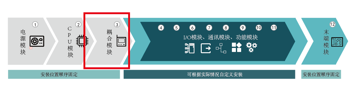 5da4149ecc3ab.png image.png