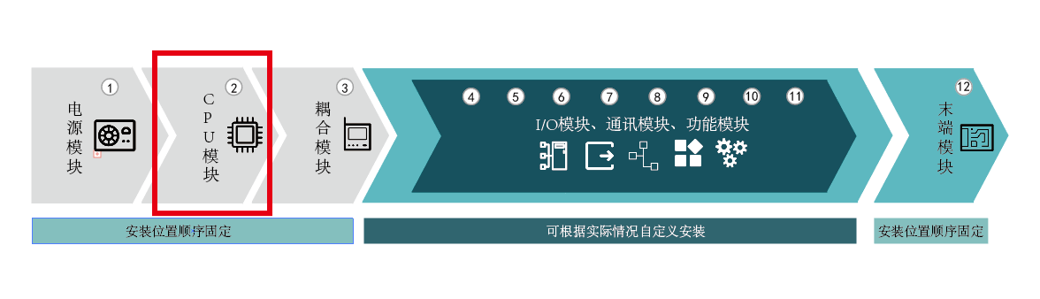 5da458038e35e.png image.png