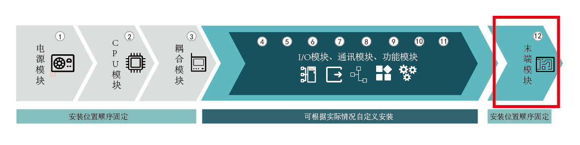 5da594069cdc1.png image.png