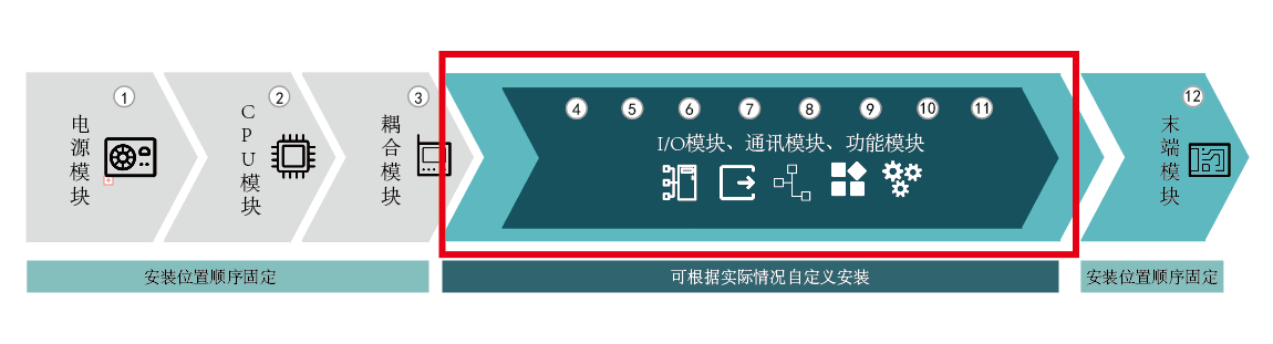 5da59f2b5881d.png image.png